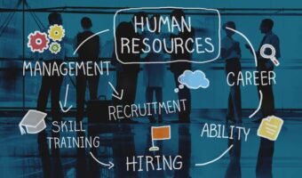 HR-Human-Resources-Management